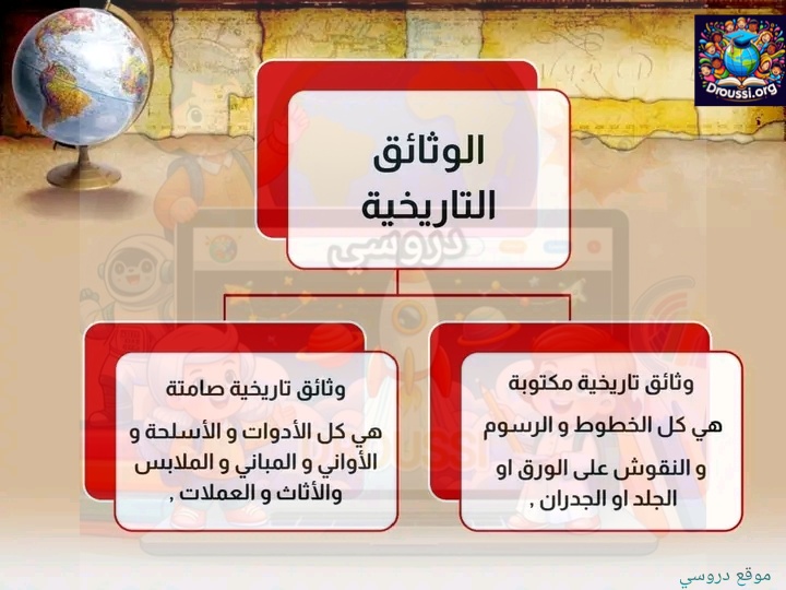 الزمن التاريخي سنة خامسة ابتدائي