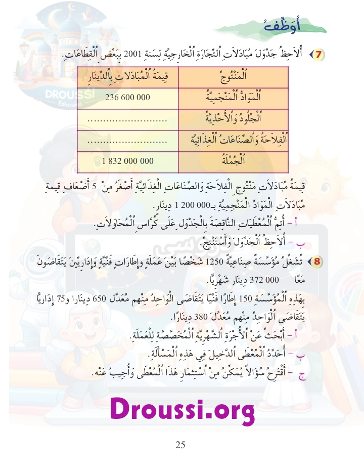 اصلاح الكتاب المدرسي رياضيات سنة خامسة صفحة 25