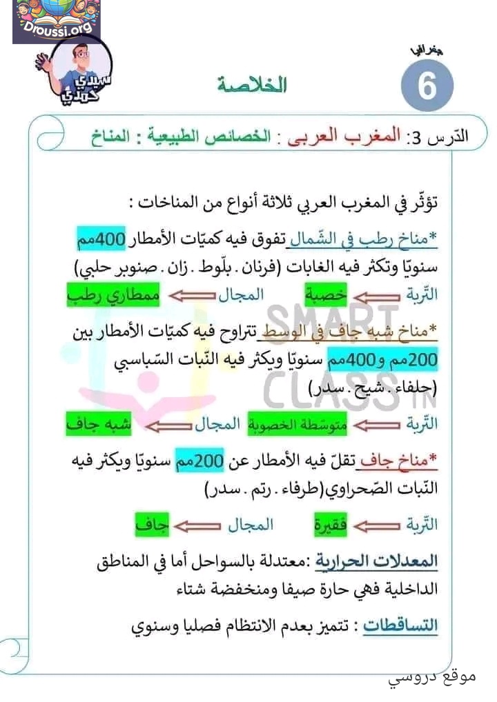 تلخيص المناخ سنة سادسة
