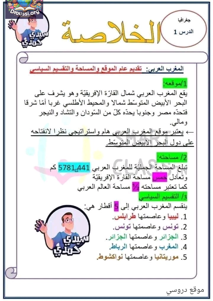 تلخيص مواد اجتماعية سنة سادسة الثلاثي الأول
