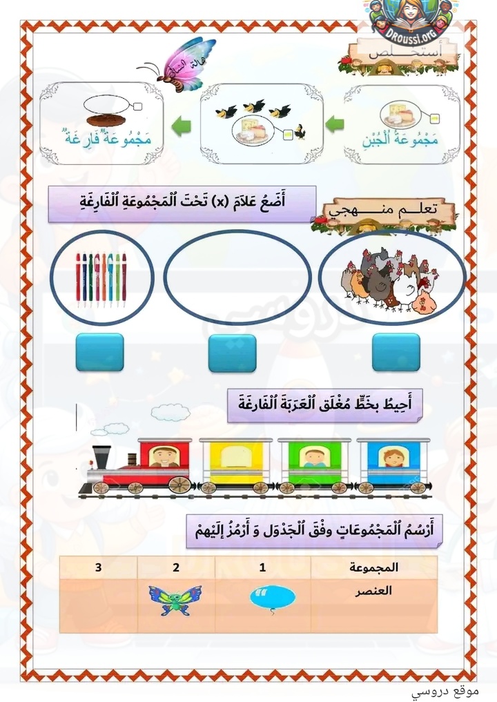 تمارين المجموعة الفارغة سنة اولى