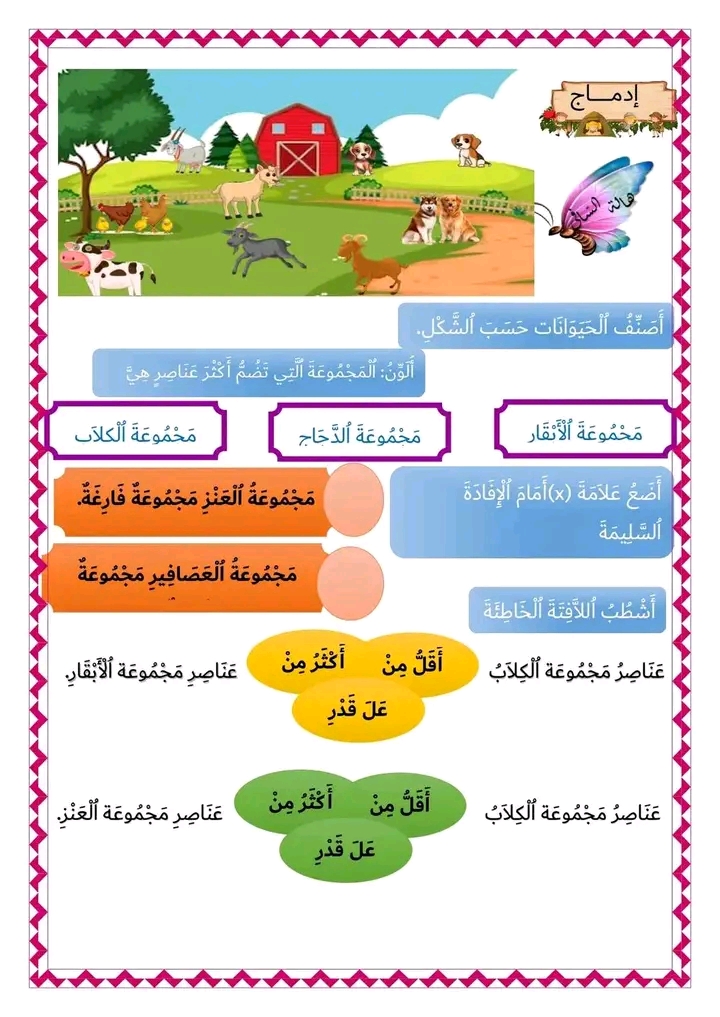 تمارين التقابل بين مجموعتين السنة الاولى