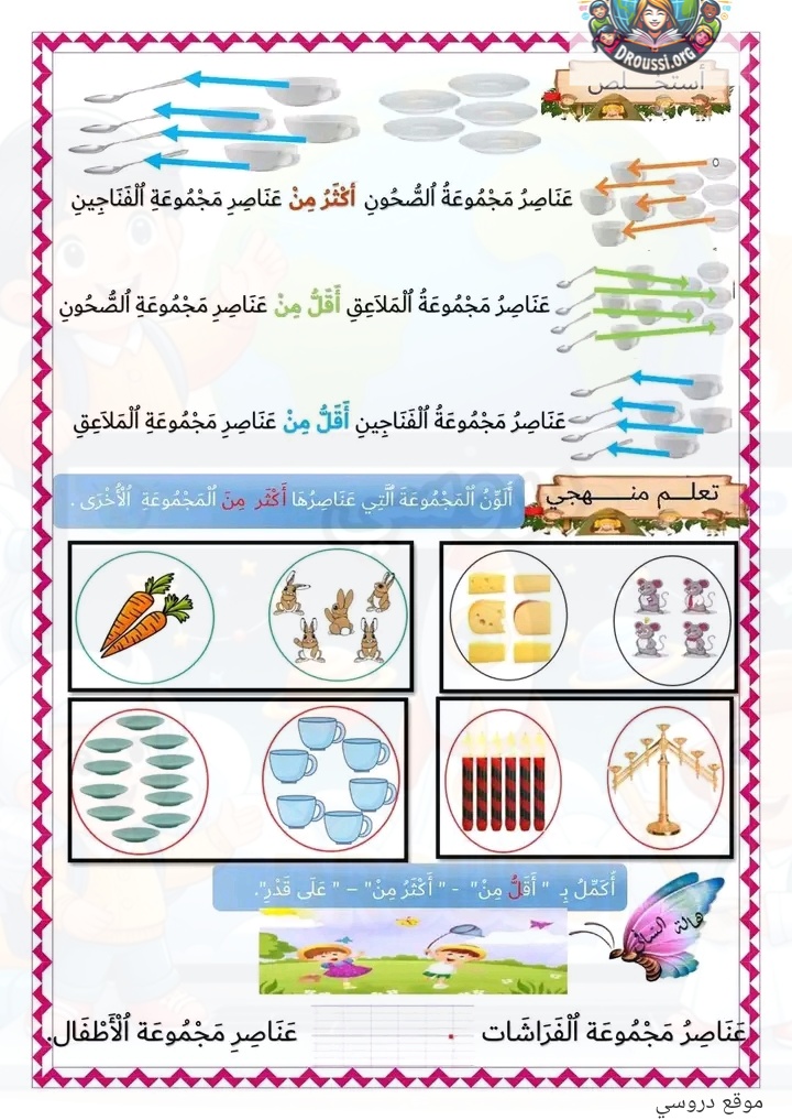 التقابل سنة اولى