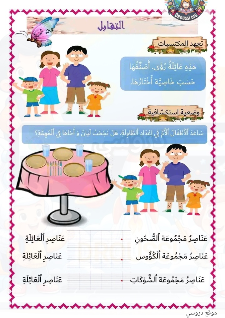 التقابل بين مجموعتين سنة اولى
