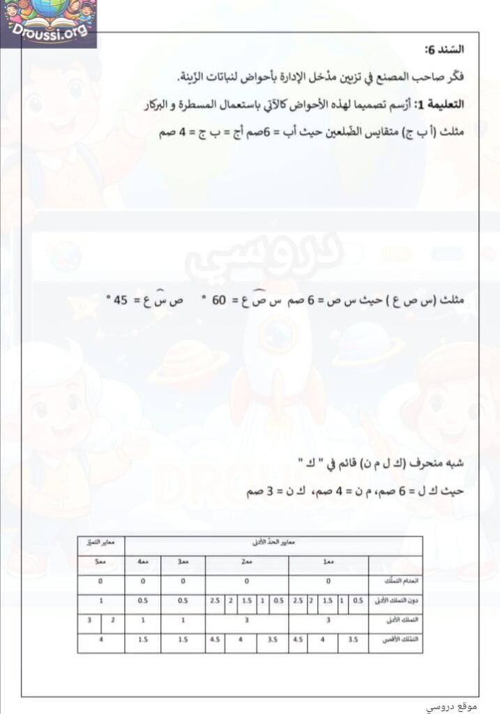 امتحان رياضيات سنة سادسة الثلاثي الأول