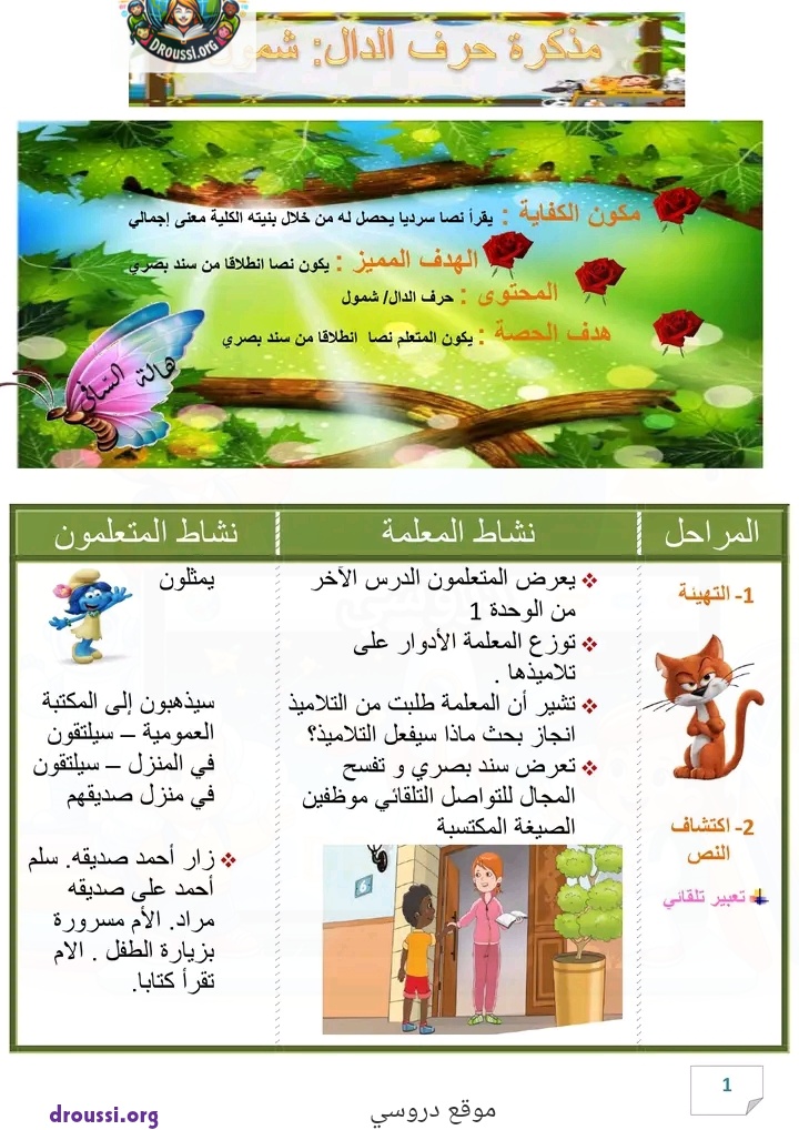 مذكرة حرف الدال سنة اولى ابتدائي