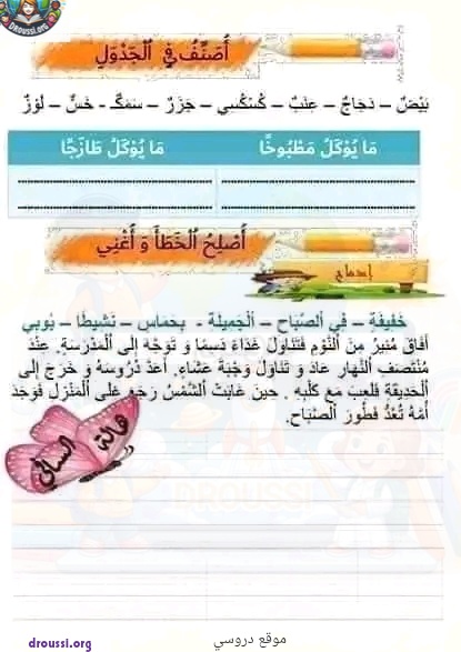 تمارين التغذية عند الانسان سنة أولى