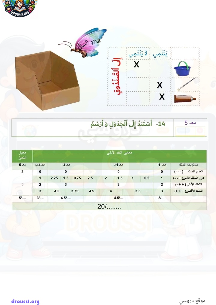 امتحان ايقاظ علمي سنة اولى الثلاثي الاول