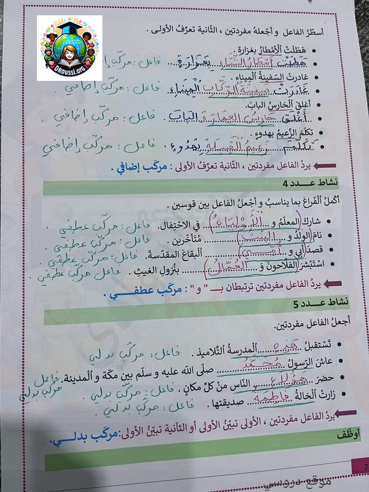تمارين قواعد لغة سنة رابعة ابتدائي