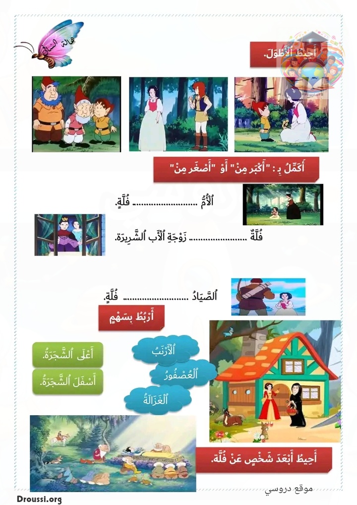 تمارين فيزياء سنة اولى ثلاثي أول