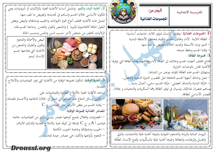 المجموعات الغذائية سنة سادسة