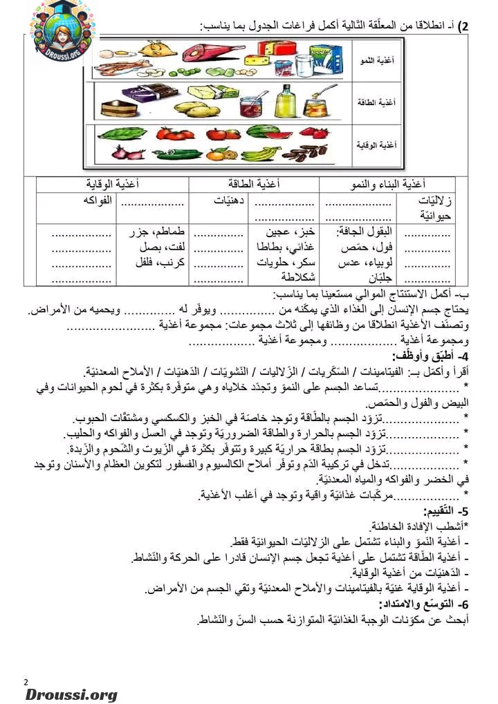 تمارين حول المجموعات الغذائية مع الاصلاح سنة سادسة ابتدائي
