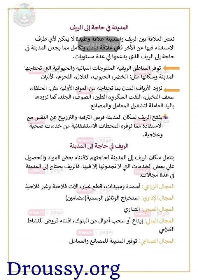 تلخيص دروس الجغرافيا سنة خامسة الثلاثي الثالث