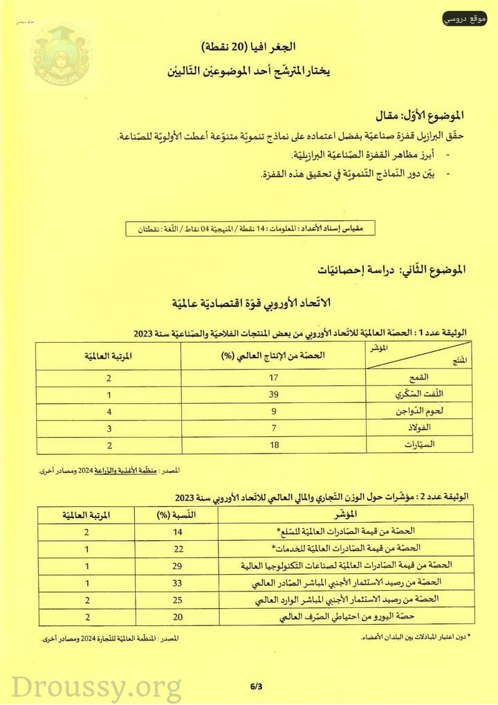 فرض تاريخ وجغرافيا بكالوريا اقتصاد 2025