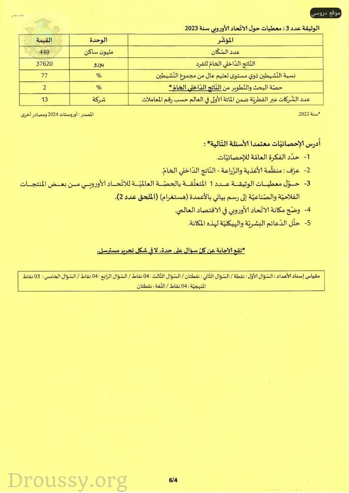 فرض التاريخ والجغرافيا بكالوريا اقتصاد 2025