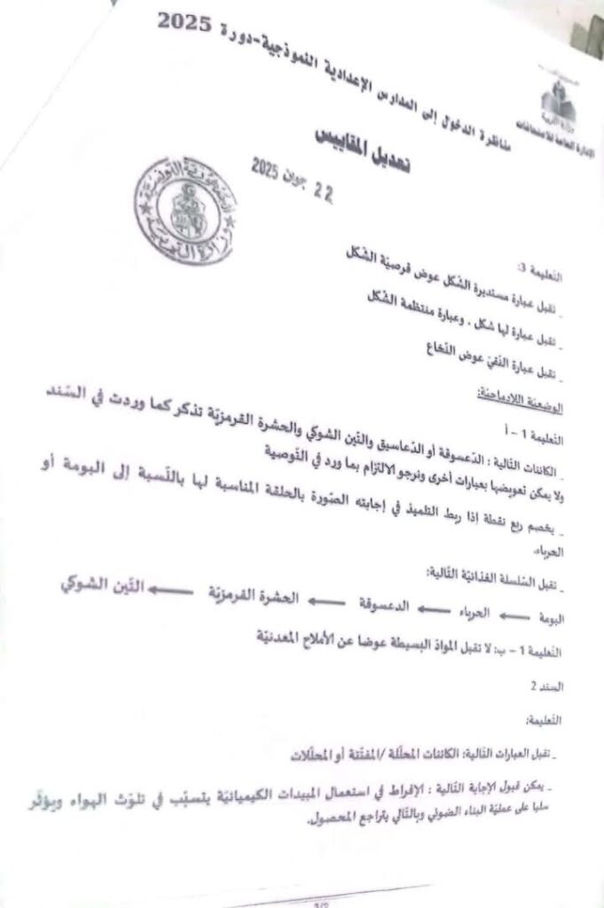 مقاييس الاصلاح مناظرة إيقاظ علمي 2025