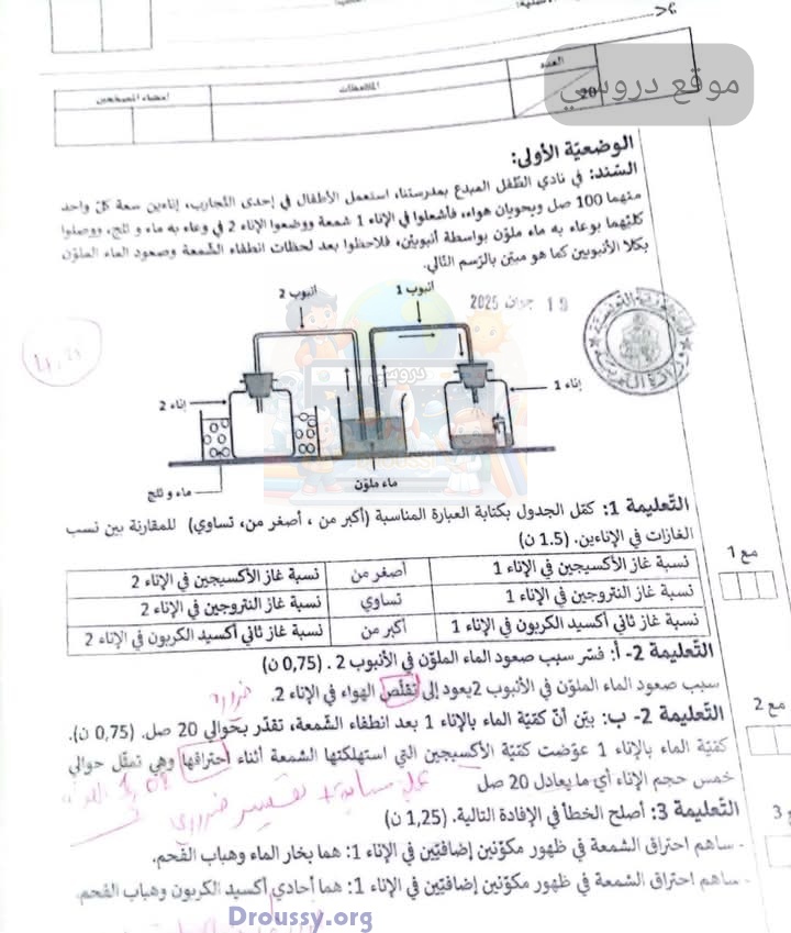 اصلاح مناظرة الايقاظ العلمي سنة سادسة 2025 رسمي