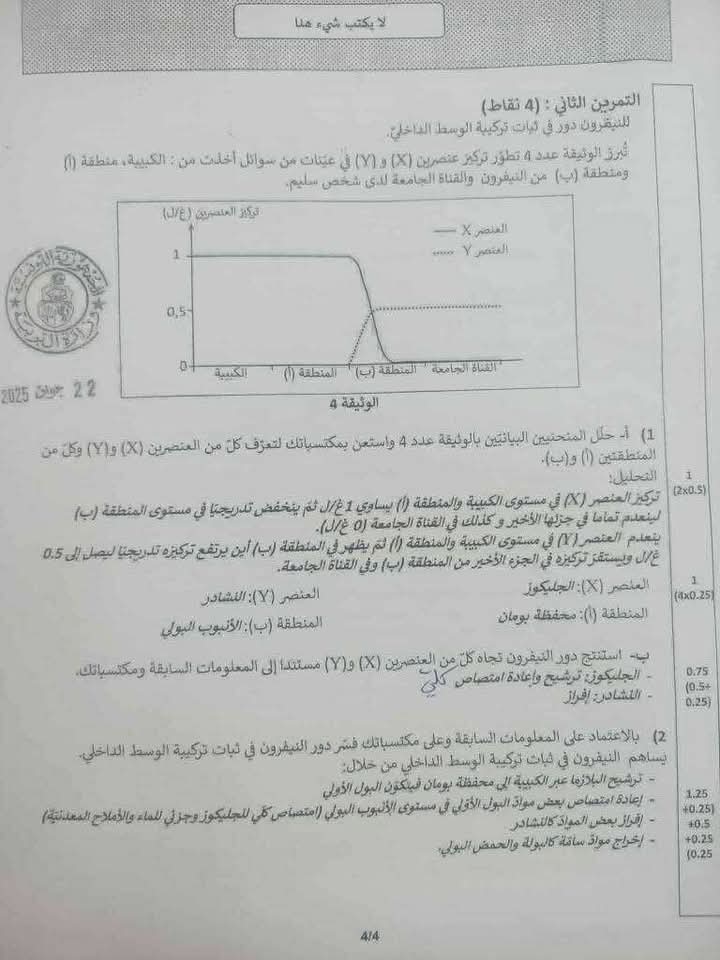 اصلاح مناظرة سنة تاسعة 2025 علوم الحياة و الأرض