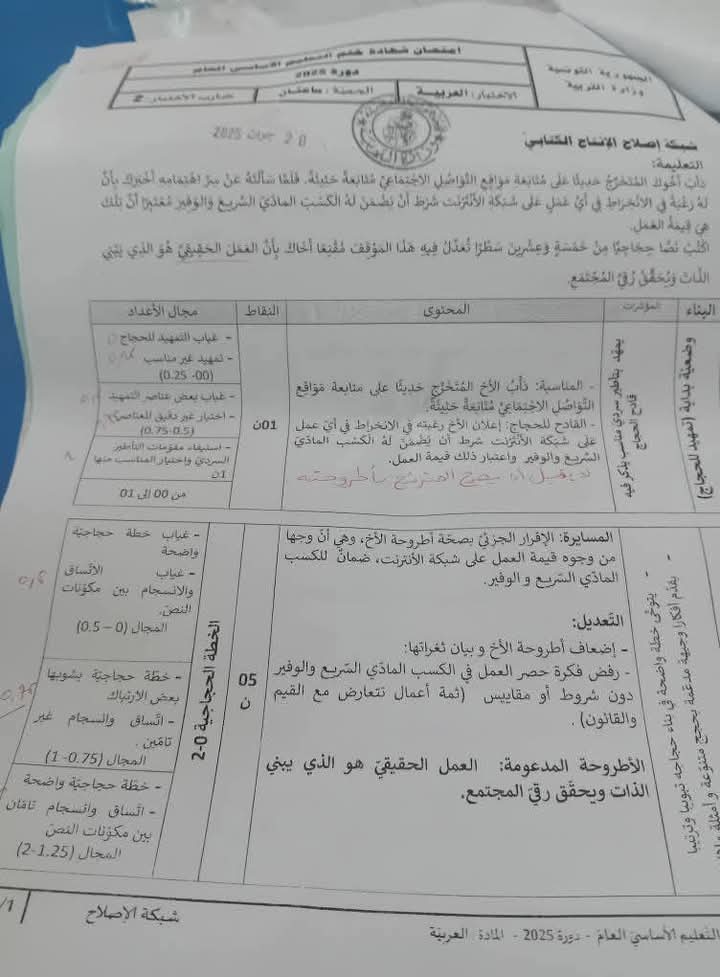الإصلاح الرسمي للعربية مناظرة نوفيام 2025 تاسعة