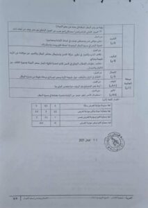 دروسي