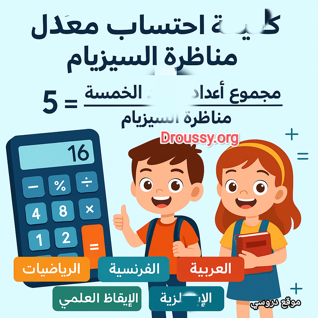 كيفية احتساب معدل مناظرة السيزيام