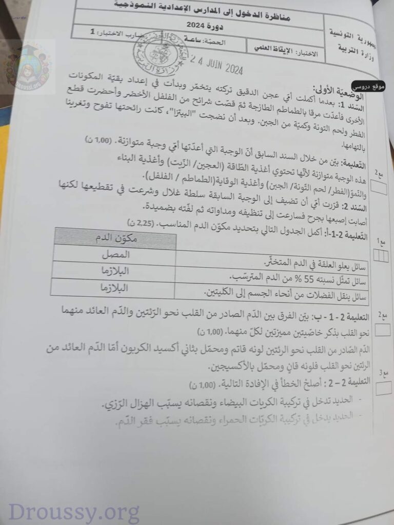 اصلاح امتحان مناظرة السيزيام 2024 ايقاظ علمي