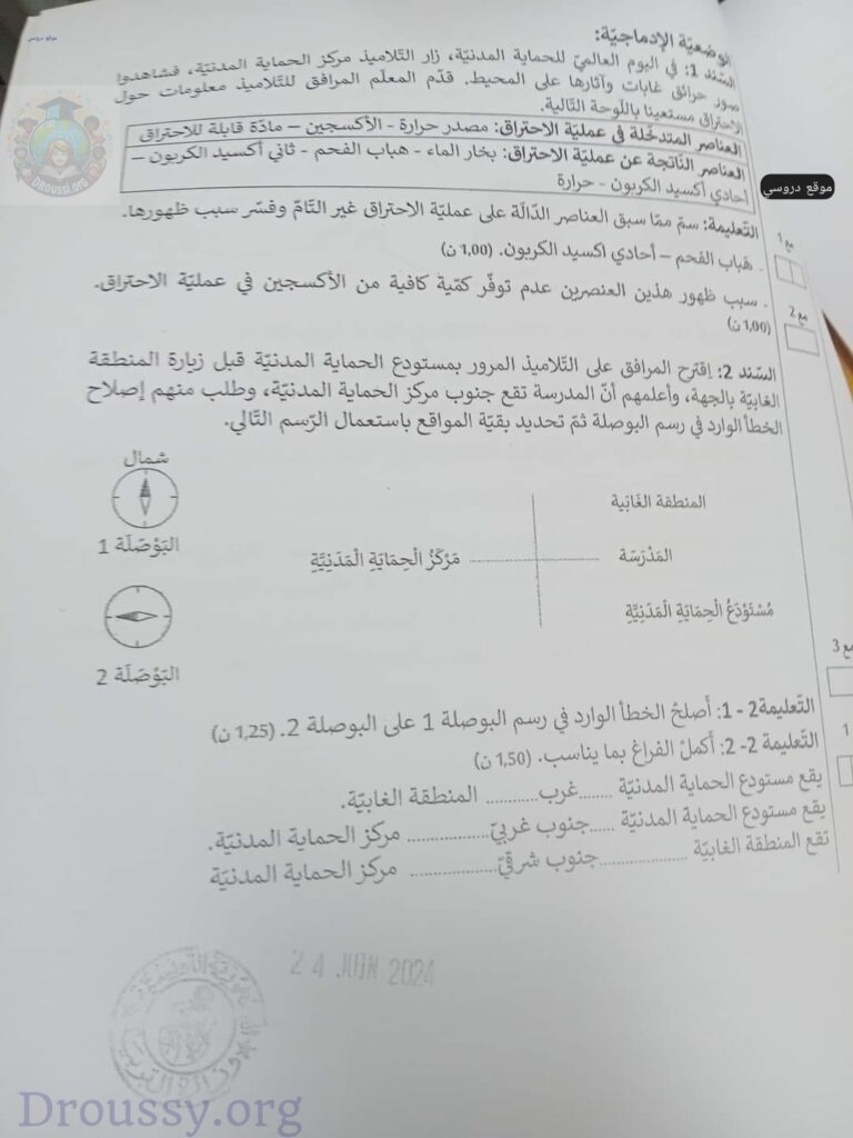 مناظرة السادسة ايقاظ 2024