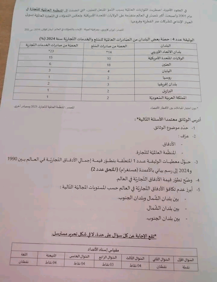 امتحان تاريخ و جغرافيا بكالوريا 2026 شعبة الاقتصاد و التصرف 