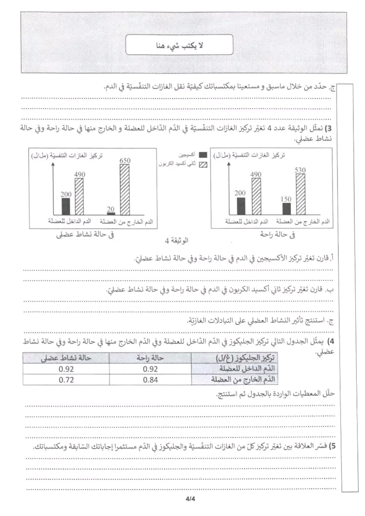 امتحان علوم الحياة والأرض مناظرة التاسعة أساسي 2026 مع الاصلاح