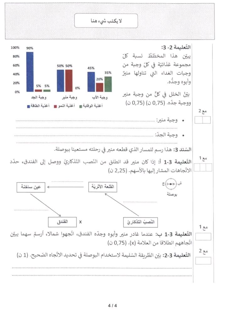 مناظرة الايقاظ العلمي سنة سادسة 2026