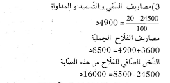 مناظرة الرياضيات سنة سادسة 2013 مع الاصلاح